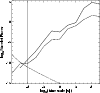 \begin{figure}
\par\includegraphics[width=8.8cm,clip]{aa8452f8.eps}\end{figure}