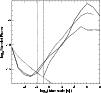 \begin{figure}
\par\includegraphics[width=8.8cm,clip]{aa8452f9.eps}\end{figure}