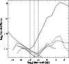 \begin{figure}
\par\includegraphics[width=8.8cm,clip]{aa8452f10.eps}\end{figure}