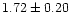 $ 1.72 \pm 0.20 $