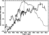 \begin{figure}
\par\includegraphics[angle=270,width=8.8cm,clip]{ms8852f1.eps}\end{figure}