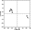 \begin{figure}
\par\includegraphics[angle=270,width=8.8cm,clip]{ms8852f3.eps}\end{figure}