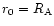$r_{0}= R_{\rm A}$