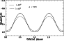 \begin{figure}
\par\includegraphics[width=8cm]{ms9660f2r.eps} \end{figure}