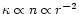 $\kappa \propto n \propto r^{-2}$