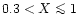 $0.3 < X \mathrel{\mathchoice {\vcenter{\offinterlineskip\halign{\hfil
$\display...
...r{\offinterlineskip\halign{\hfil$\scriptscriptstyle ...