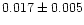 $0.017\pm0.005$
