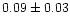 $0.09\pm 0.03$