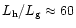 $L_{\rm h}/L_{\rm g} \approx 60$