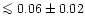 $\mathrel{\mathchoice {\vcenter{\offinterlineskip\halign{\hfil
$\displaystyle ...