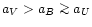 $a_V > a_B \mathrel{\mathchoice {\vcenter{\offinterlineskip\halign{\hfil
$\displ...
...\offinterlineskip\halign{\hfil$\scriptscriptstyle ...