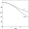 \begin{figure}\setbox 100=\hbox{
\epsfxsize=8.8 cm
\epsfbox{MS9667f3r.eps} }
{\hbox{\box100}}
\end{figure}