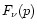 $F_{\nu}(p)$