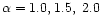 $\alpha =1.0, 1.5,~2.0$