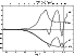 \begin{figure}
\par\resizebox{\hsize}{!}{\includegraphics{9682dupretf2r.eps}} \end{figure}