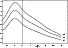\begin{figure}
\par\resizebox{\hsize}{!}{\includegraphics{9682dupretf3r.eps}} \end{figure}