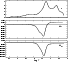 \begin{figure}
\par\resizebox{\hsize}{!}{\includegraphics{9682dupretf4r.eps}} \end{figure}