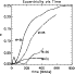 \begin{figure}
\par\epsfig{file=ms9988f1.eps, width=6cm}\end{figure}
