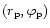 $(r_{\rm p}, \varphi_{\rm p})$