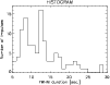 \begin{figure}
\par\includegraphics[width=8.8cm,clip]{h2243f3.eps}\end{figure}