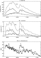\begin{figure}
\par\includegraphics[width=12.5cm,clip]{h2243f7.eps}\end{figure}