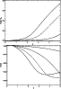\begin{figure}
\par\resizebox{\hsize}{!}{\includegraphics{aah2261.f1a.ps}}\par\resizebox{\hsize}{!}{\includegraphics{aah2261.f1b.ps}}\end{figure}