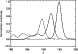 \begin{figure}
\par\resizebox{\hsize}{!}{\includegraphics{aah2261.f3.eps}}\end{figure}