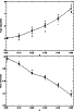\begin{figure}
\par\resizebox{\hsize}{!}{\includegraphics{aah2261.f4a.ps}} \resizebox{\hsize}{!}{\includegraphics{aah2261.f4b.ps}}\end{figure}