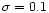 $\sigma =0.1$