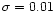 $\sigma =0.01$