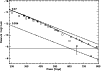 \begin{figure}
\par\resizebox{8.8cm}{!}{\includegraphics{H2323F1.ps}}\end{figure}