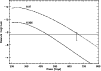 \begin{figure}
\par\resizebox{8.8cm}{!}{\includegraphics{H2323F2.ps}}\end{figure}