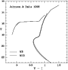 \begin{figure}
\par\includegraphics[width=8.8cm,clip]{H2445F6.ps}\end{figure}