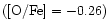 $({\rm [O/Fe]} = -0.26)$