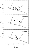 \begin{figure}\par\includegraphics[width=8.8cm,clip]{H2461F5.ps}\end{figure}