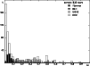 \begin{figure}\par\includegraphics[angle=-90,width=8.8cm,clip]{rod2461f1.eps}\end{figure}
