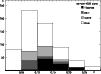 \begin{figure}\par\includegraphics[angle=-90,width=8.8cm,clip]{rod2461f2.eps}\end{figure}