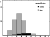 \begin{figure}\par\includegraphics[angle=-90,width=8.8cm,clip]{rod2461f4.eps}\end{figure}