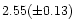 $2.55(\pm 0.13)$