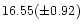 $16.55(\pm 0.92)$