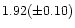 $1.92(\pm 0.10)$