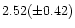 $2.52(\pm 0.42)$