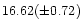 $16.62(\pm 0.72)$