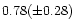 $0.78(\pm 0.28)$