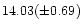 $14.03(\pm 0.69)$