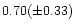 $0.70(\pm 0.33)$