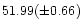 $51.99(\pm 0.66)$