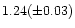 $1.24(\pm 0.03)$