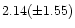 $2.14(\pm 1.55)$