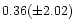 $0.36(\pm 2.02)$